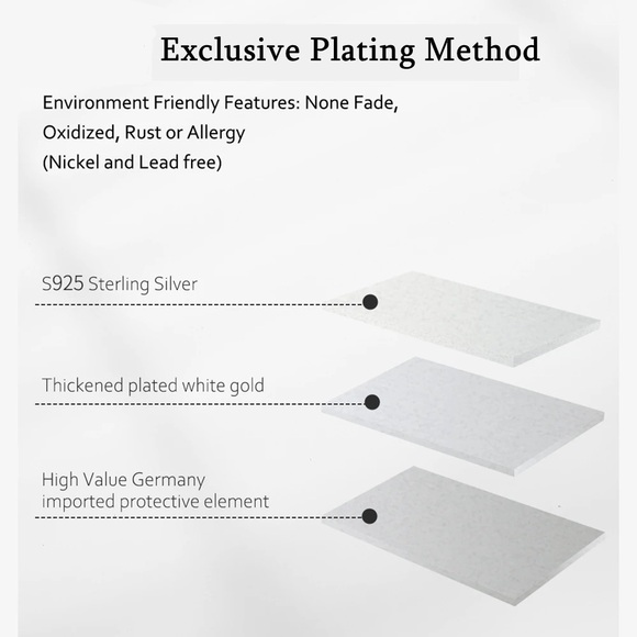 3mm 0.1Ct GRA VVS1 Certified Diamond Screw-in Sterling Silver Studs - Picture 16 of 16